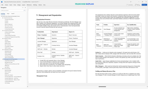 blaze pizza franchise business plan 5