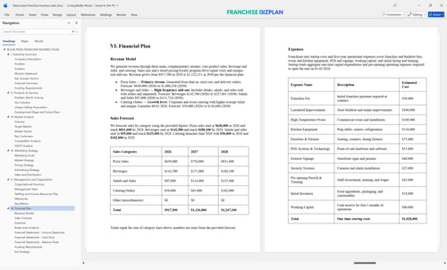 blaze pizza franchise business plan 6