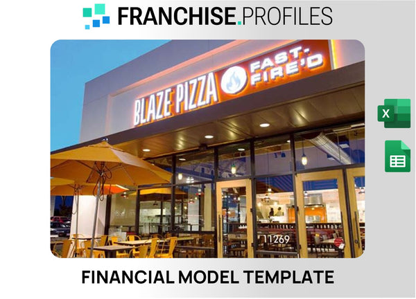 Blaze Pizza Franchise Financial Model Template