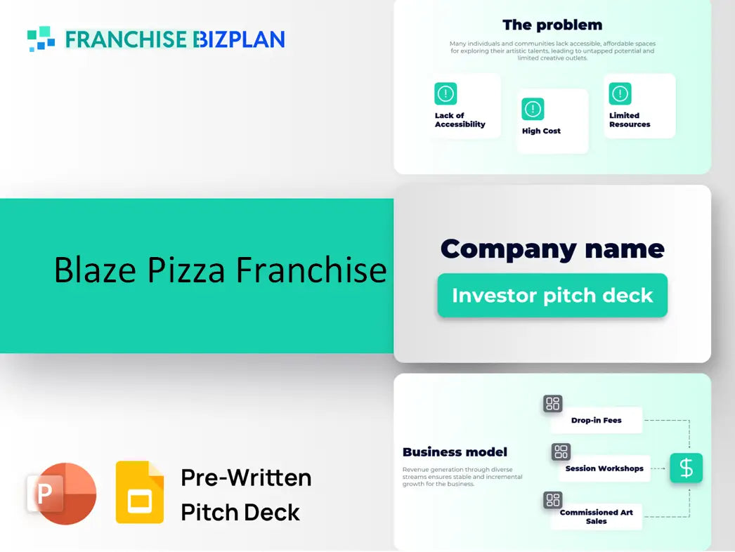 Blaze Pizza Franchise Investment Pitch Deck 2026