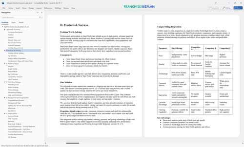 blimpie franchise business plan 2