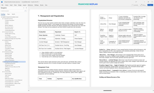 blimpie franchise business plan 5