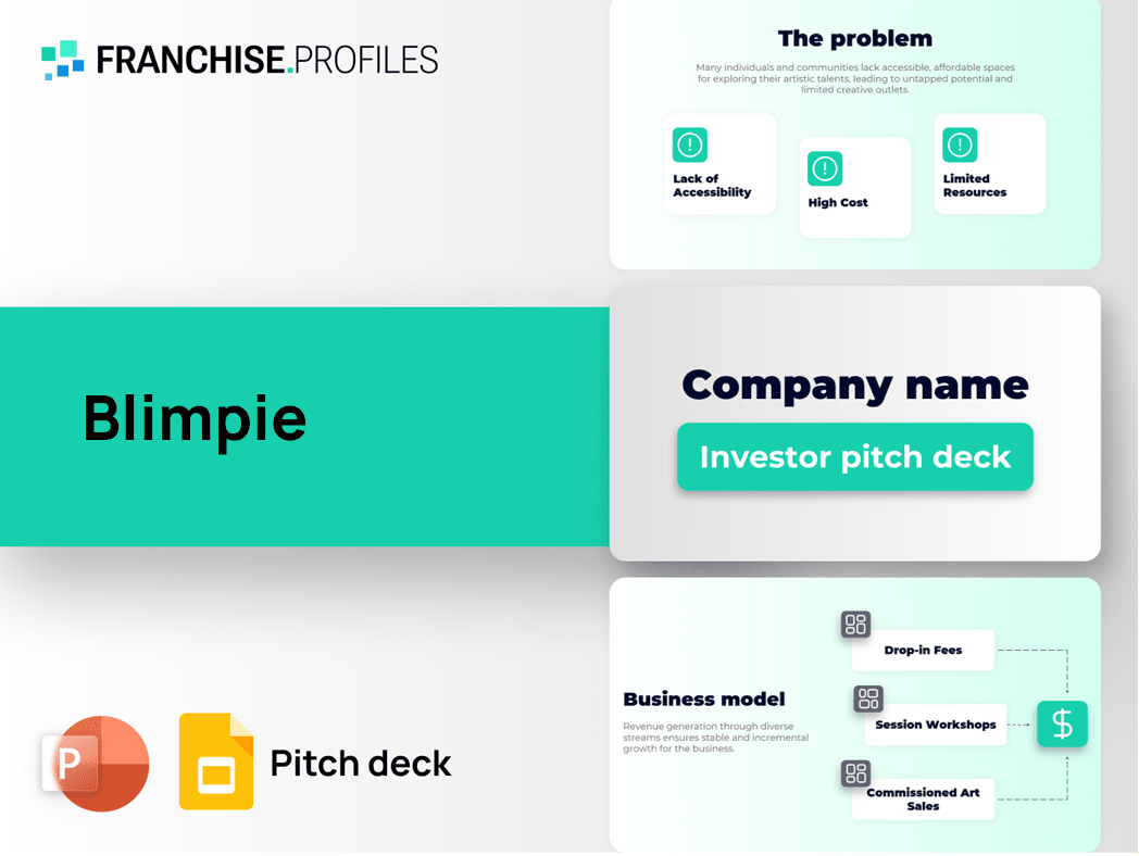 Blimpie Franchise Pitch Deck Template
