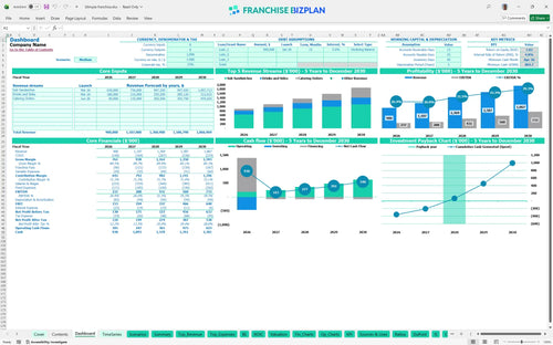 blimpie financial model dashboard f671cdb9 2e9a 4e08 9ee3 6b17a6f14ac7