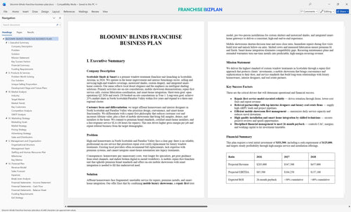 bloomin blinds franchise business plan 1