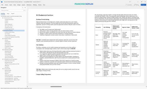 bloomin blinds franchise business plan 2