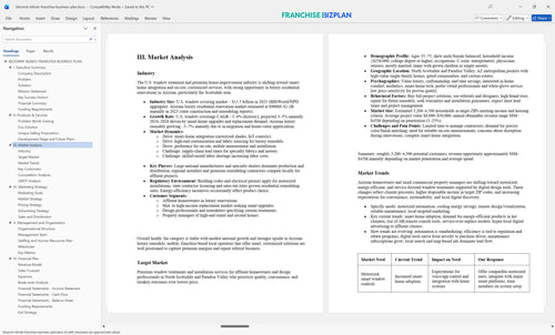 bloomin blinds franchise business plan 3