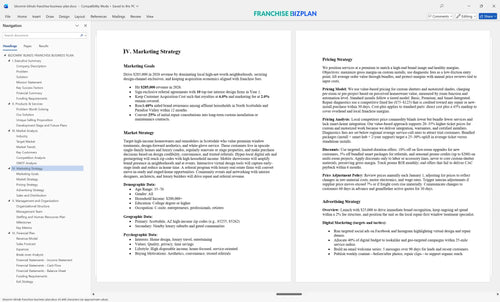 bloomin blinds franchise business plan 4
