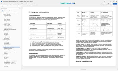 bloomin blinds franchise business plan 5