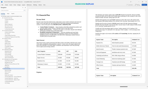 bloomin blinds franchise business plan 6
