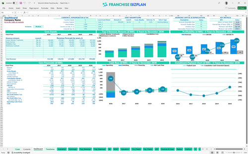 bloomin blinds financial model dashboard 440fffa5 dcbe 42cd b231 d77fb92a456e