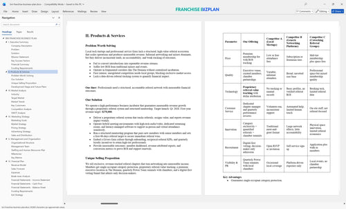bni franchise business plan 2