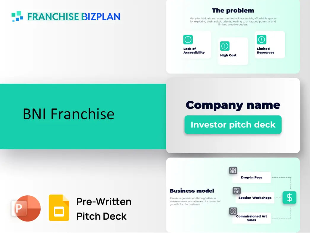 BNI Franchise Investment Pitch Deck 2026