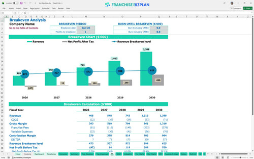 bni financial model be 0e9eff94 1879 469d b50d b44df181ba07