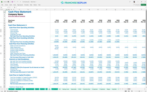bni financial model cf c61552d7 36dd 4fd8 9dd4 22bcd4efeb52