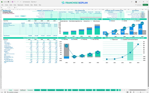 bni financial model dashboard e03aa8af 68bc 4df4 9a37 65dd190b5197