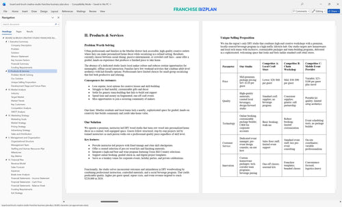 board and brush creative studio franchise business plan 2