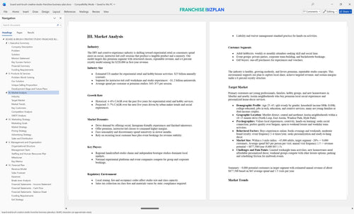 board and brush creative studio franchise business plan 3