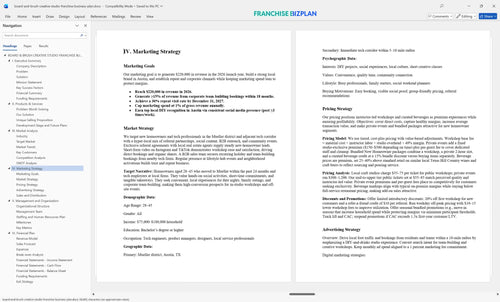 board and brush creative studio franchise business plan 4
