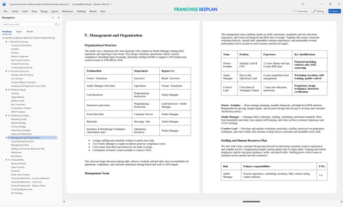 board and brush creative studio franchise business plan 5