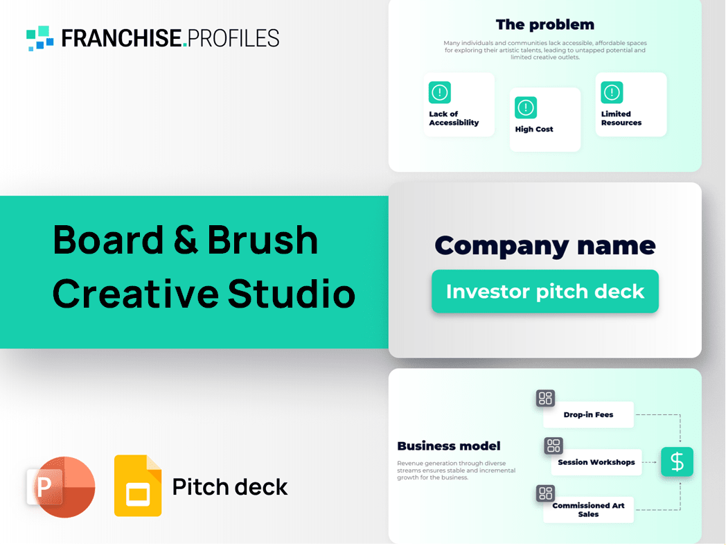 Board & Brush Creative Studio Franchise Pitch Deck Template