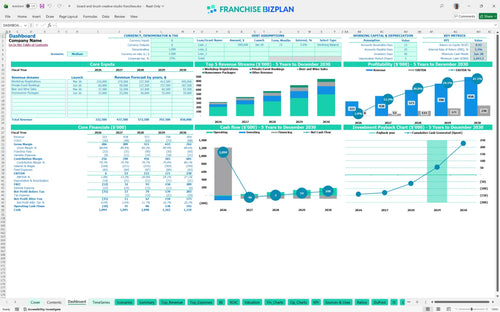 board and brush creative studio financial model dashboard 12799e3c d16d 4f70 b221 9ed25c9b6ee7