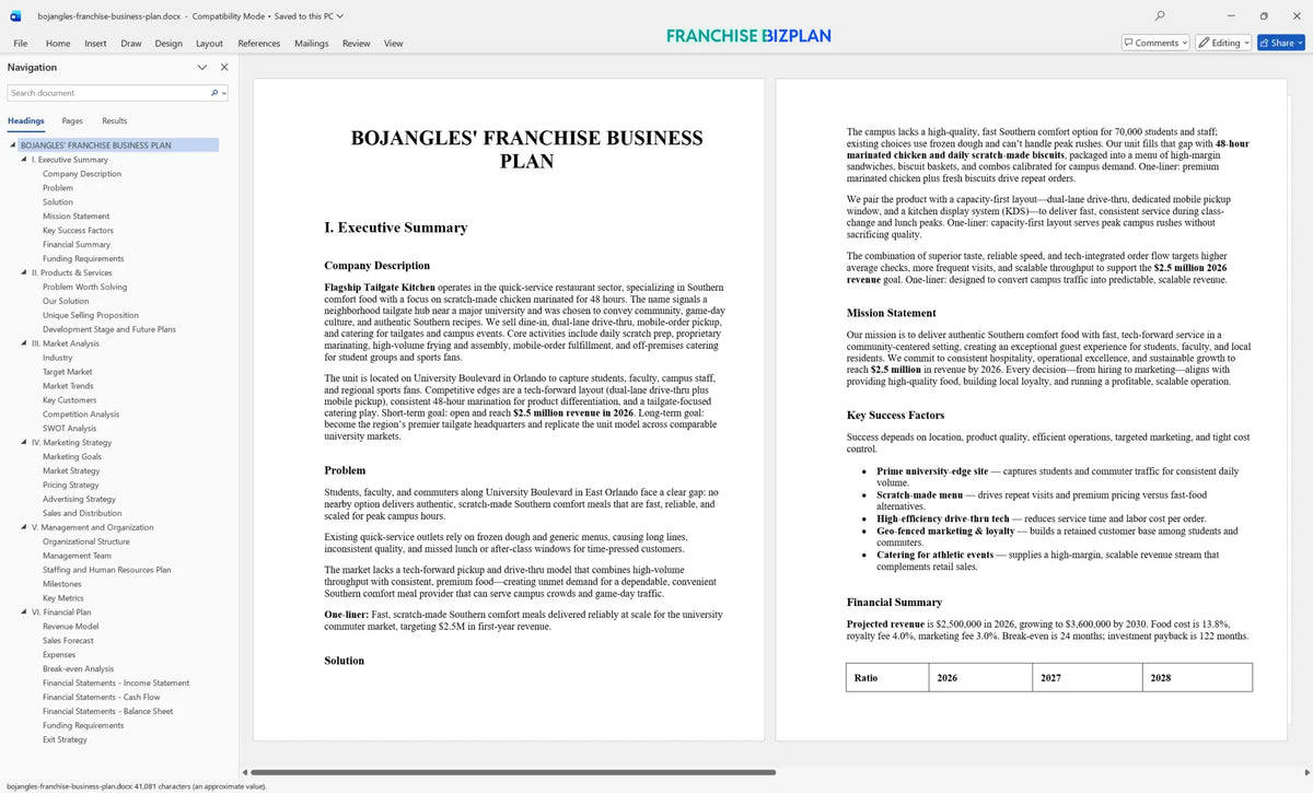 Bojangles' Franchise Business Plan Template for 2026-2030 ...