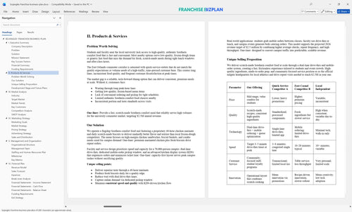 bojangles franchise business plan 2