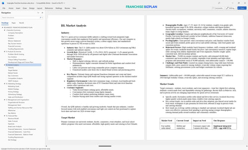 bojangles franchise business plan 3