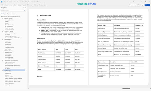 bojangles franchise business plan 6