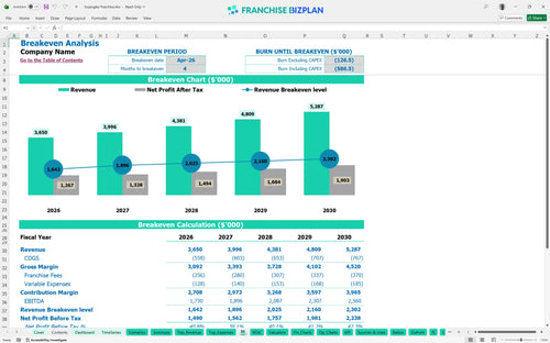 bojangles financial model be e27ac0dd 83fa 490a 8eb7 8db86e8c562a