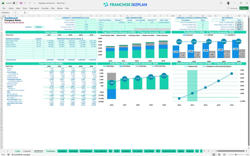 bojangles financial model dashboard dfc02f83 ca66 4c2b a01e 18a2ce616080