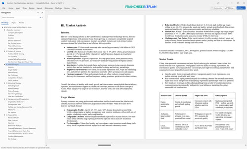 bonchon franchise business plan 3