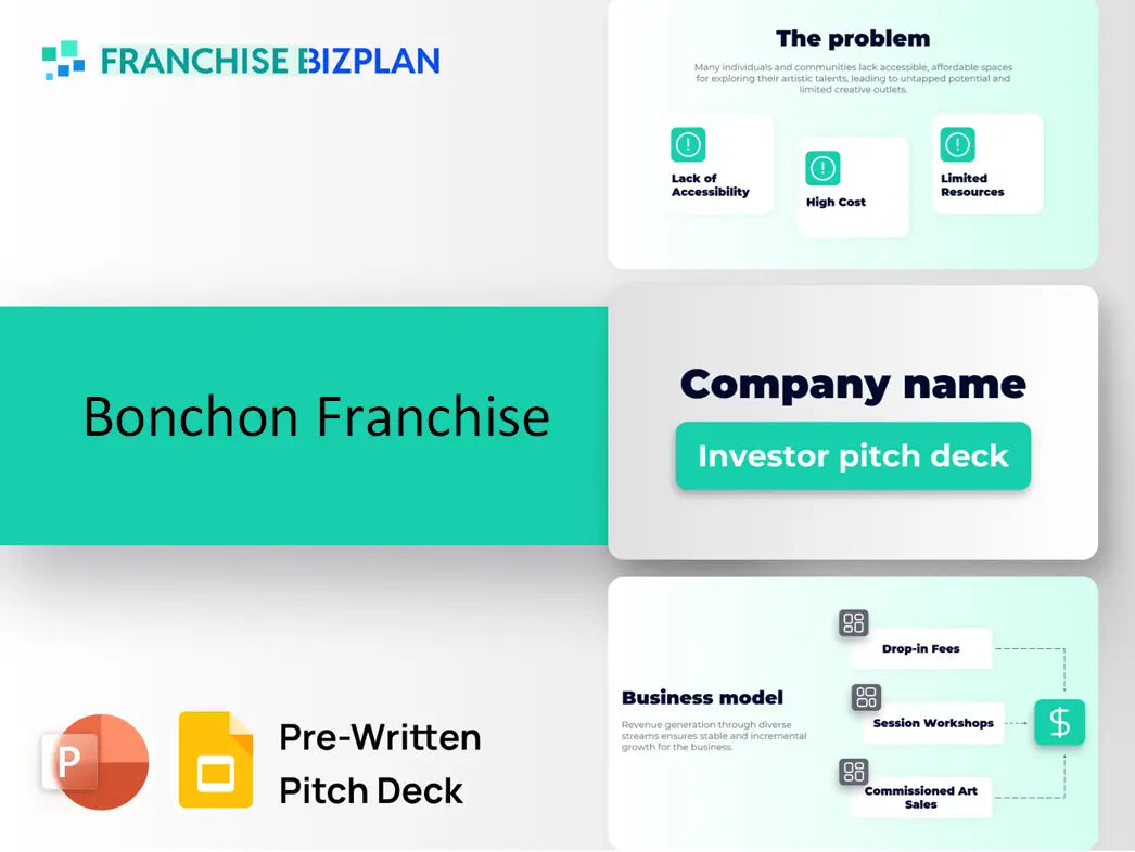Bonchon Franchise Investment Pitch Deck 2026