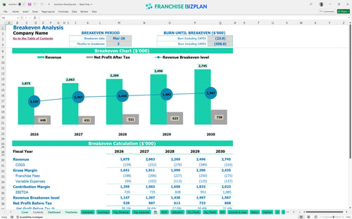 bonchon financial model be 37e6b03a d3fc 49ec 9820 70a01a067124