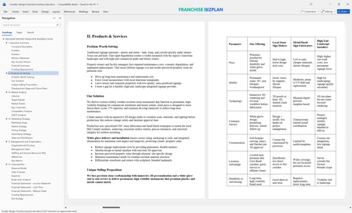 boulder designs franchise business plan 2