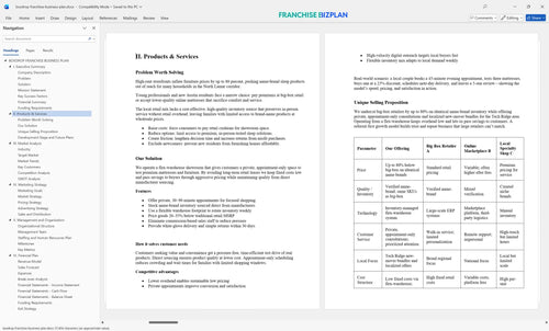 boxdrop franchise business plan 2