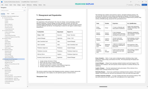 boxdrop franchise business plan 5