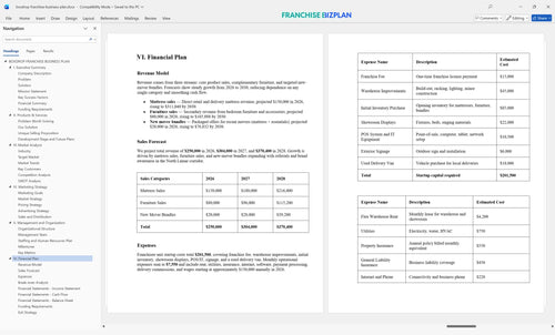 boxdrop franchise business plan 6