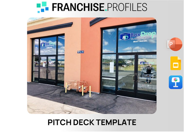 BoxDrop Franchise Pitch Deck Template