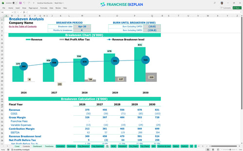 boxdrop financial model be 0d0147b8 c4bd 4bfd 94d5 c10caf5cd810