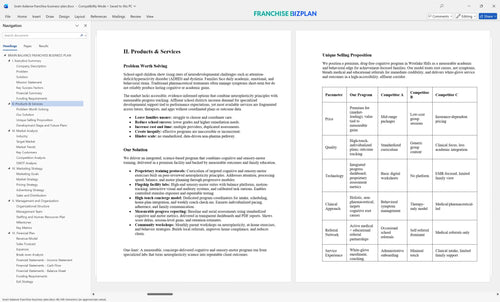 brain balance franchise business plan 2
