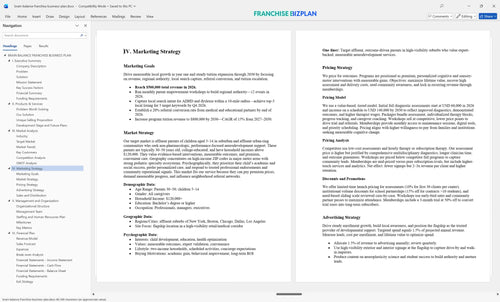 brain balance franchise business plan 4
