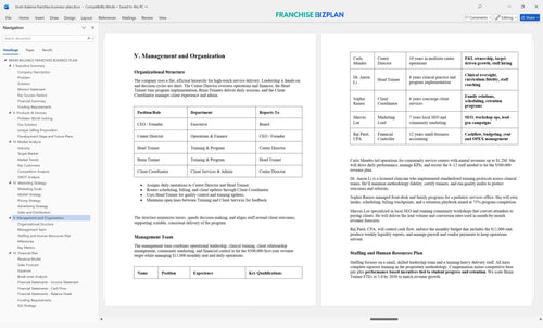 brain balance franchise business plan 5
