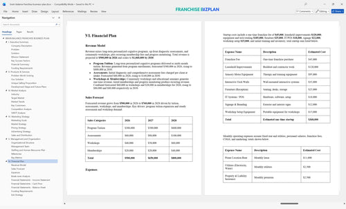 brain balance franchise business plan 6