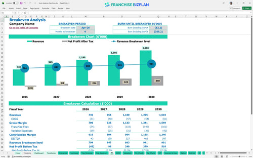 brain balance financial model be 146d4e6f 3619 4eb4 ad1a c22854a71246