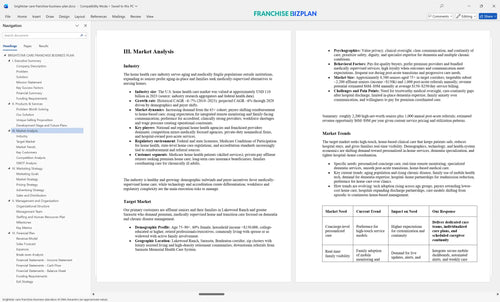 brightstar care franchise business plan 3