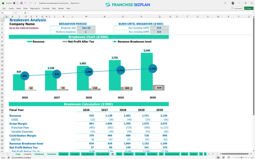 brightway associate agency financial model be 0c5047a0 a805 43f1 8dcd efa5d5e6cea8