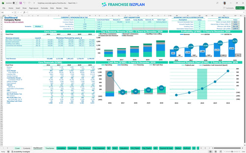 brightway associate agency financial model dashboard 33647ef9 0595 4fbd a5ef 65bc707cf9ec