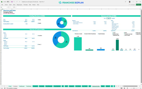 brightway associate agency financial model sources uses 90bb1435 7f5d 4087 b81f 1398b5b04d4b